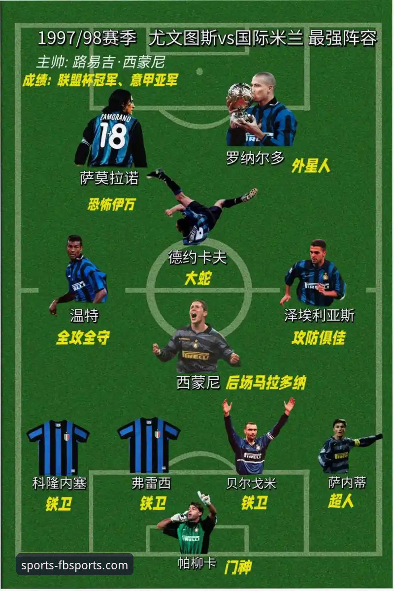 在线体育娱乐最新版 如何通过一站式平台,深度解析国米大胜与阿坎吉的处子球时刻?