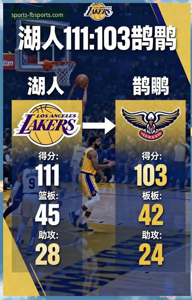 FB体育怎么登录 资深用户分享:如何通过FB体育平台深度解析湖人队进攻狂潮