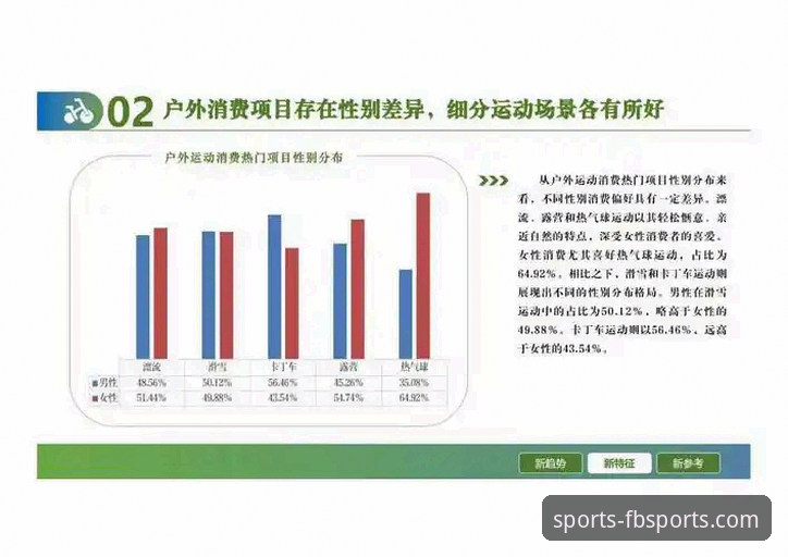 FB体育平台深度体验与趋势分析：一站式在线体育娱乐新范式